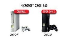 Imagem Gordinhoooooo